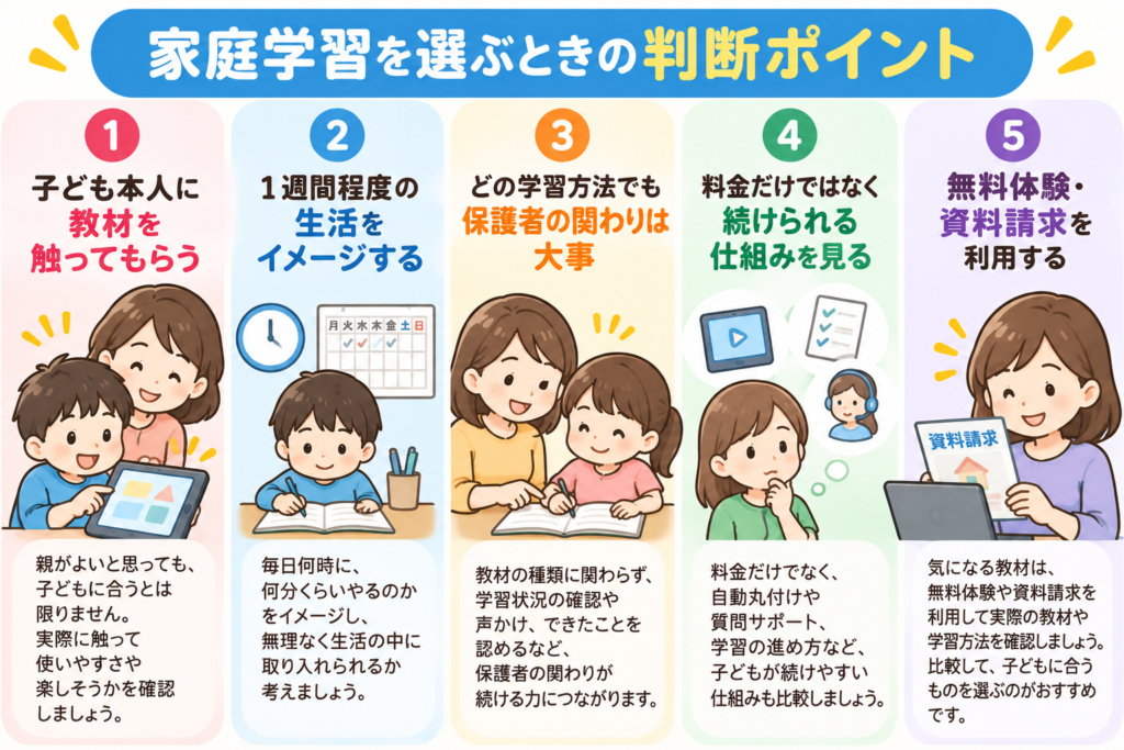 家庭学習を選ぶときの判断ポイント