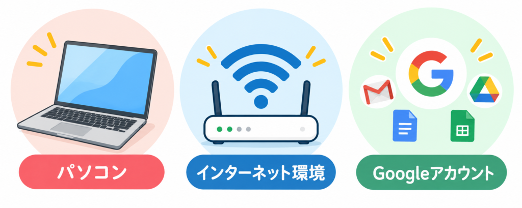 Webライター初心者が最低限揃えるべきもの